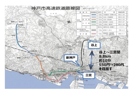 神戸市北区と神戸都心を結ぶ北神線の運賃低減を実現