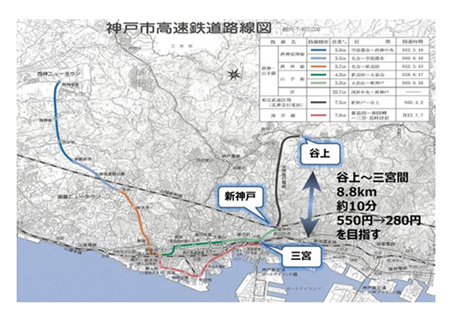 神戸市北区と神戸都心を結ぶ北神線の運賃低減を実現